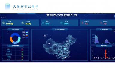 智慧水務平臺：重構城市水系統的數字引擎