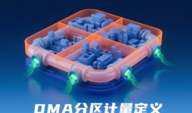 DMA分區(qū)計(jì)量：智慧水務(wù)漏損控制核心技術(shù)